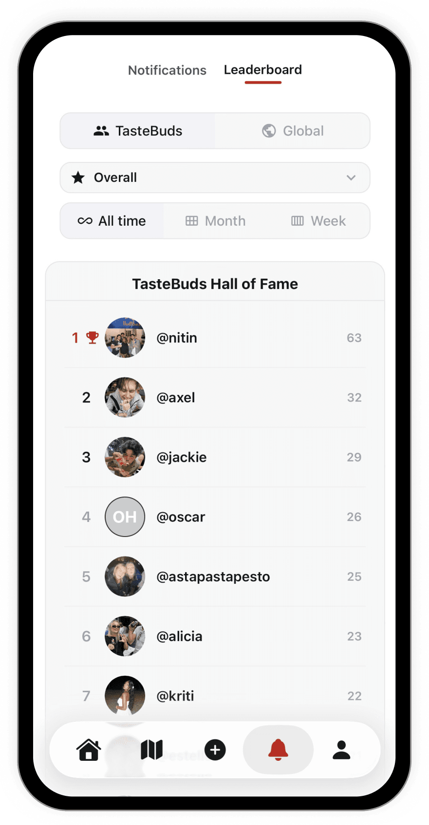 Remi leaderboard β compete with friends